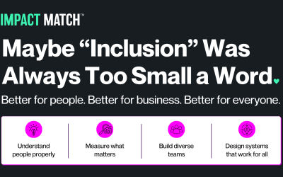 Maybe “Inclusion” Was Always Too Small a Word